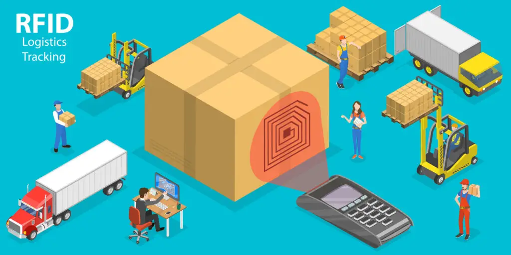 שימושים רבים לטכנולוגית RFID